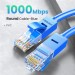 Cáp mạng đúc sẵn Cat6 3m chính hãng Ugreen 11203 cao cấp