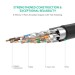 Cáp mạng đúc sẵn Cat7 dài 1m tròn chính hãng Ugreen 11268
