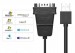 Cáp chuyển USB sang RS232 4 cổng Ugreen 30770 Tương thích rộng, PL2303TA + FS232A Chipsets