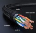 Cáp HDMI 1.4 dài 20M Ugreen 40106 bọc nylon, Hỗ trợ độ phân giải 4K@30Hz, Có IC khuếch đại