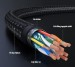 Cáp HDMI 1.4 dài 25M Ugreen 40107 bọc nylon, Hỗ trợ độ phân giải 4K@30Hz, Có IC khuếch đại