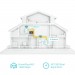 Bộ Wi-Fi Powerline ac AV1000 Gigabit Passthrough TP-Link TL-WPA7617 KIT Wi-Fi băng tần kép AC1200, Tốc độ lên đến 1000Mbps, Khoảng cách truyền 300m