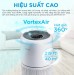 Máy lọc không khí Levoit Core 300 Lọc 3 giai đoạn, Hút gió 360 độ, Công nghệ VortexAir, Điều khiển bằng giọng nói, AC 120V, 60Hz