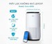 Máy lọc không khí Levoit Core 400S Lọc 3 giai đoạn, Giảm ồn, Điều khiển thông minh bằng giọng nói, Phù hợp không gian 92 m2