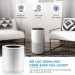 Lõi lọc Levoit Core 400S-RF Bộ lọc HEPA H13, Công nghệ khử mùi AirReComposition, Loại bỏ 99,97% bụi và các chất gây dị ứng