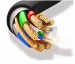 Cáp HDMI 2.1 sợi quang 15m Ugreen 80407 Hỗ trợ 8K/60Hz, 4K/120Hz, Băng thông 48Gbps, Lõi Sợi quang + đồng