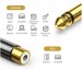 Đầu chuyển Audio 6.35mm to RCA Ugreen 80731 Đầu mạ vàng 24k, Chống nhiễu