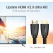 Cáp HDMI 10M 2.0 Ugreen 40414 hỗ trợ 3D + 4K*2K + 4096x2160p/30Hz, mạ vàng 24K, tốc độ truyền tải 18Gbps 