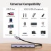 Bộ Hub chuyển đổi 4 in 1 Ugreen 15395 CM473 Type-C sang 2*USB-A 3.0 + 2*USB-C 3.0, 4K60Hz, tốc độ 10Gbps