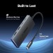 Bộ chuyển đổi 20CM Ugreen 30758 CM480 Type-C to 2*USB + 2*USB-A 3.1, tốc độ 10Gpbs