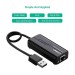 Bộ chia Ugreen 20264 3*USB 2.0 + LAN 100Mbps, tốc độ truyền 480Mbps, nguồn DC5V