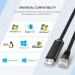 Cáp lập trình Console USB sang RJ45 FTDI dài 3M cho server, switch, hub Cisco Ugreen 60813 cao cấp
