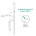 Cáp máy in USB Type C dài 1.5m Ugreen 40417 (Màu trắng)