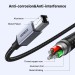 Cáp máy in USB Type-C to USB Type-B dài 3M bọc dù Ugreen 80808 cao cấp