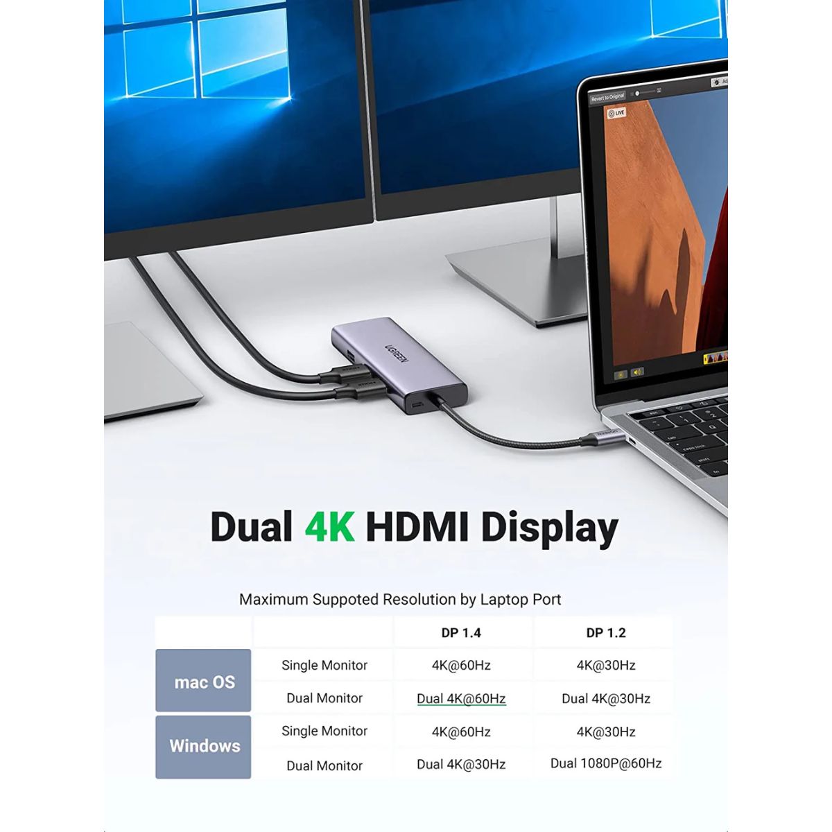 Bộ chuyển USB 9 in 1 Ugreen 90119 CM490 hỗ trợ công suất PD 60W