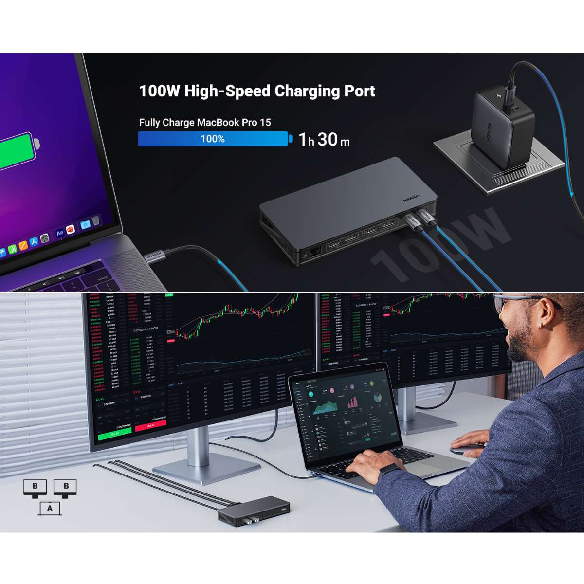 Bộ chuyển Docking 9 in 1 Ugreen 90912 CM615 tốc độ truyền dữ liệu 10Gbps, công suất PD100W