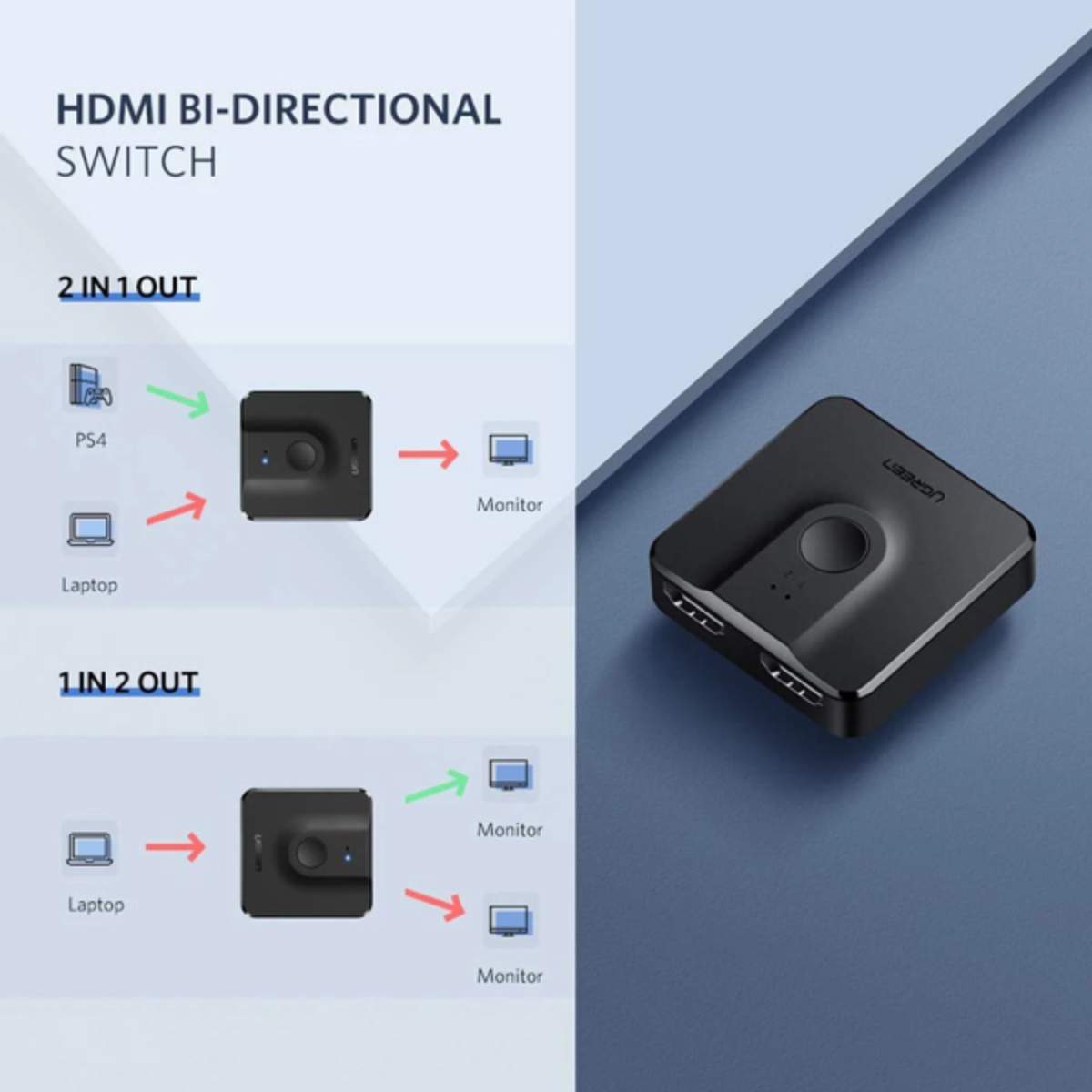 Bộ chuyển mạch HDMI 2 in 1 out Ugreen 50966 CM217 Switcher 4K@60Hz, tốc độ truyền tải 10.2Gbps