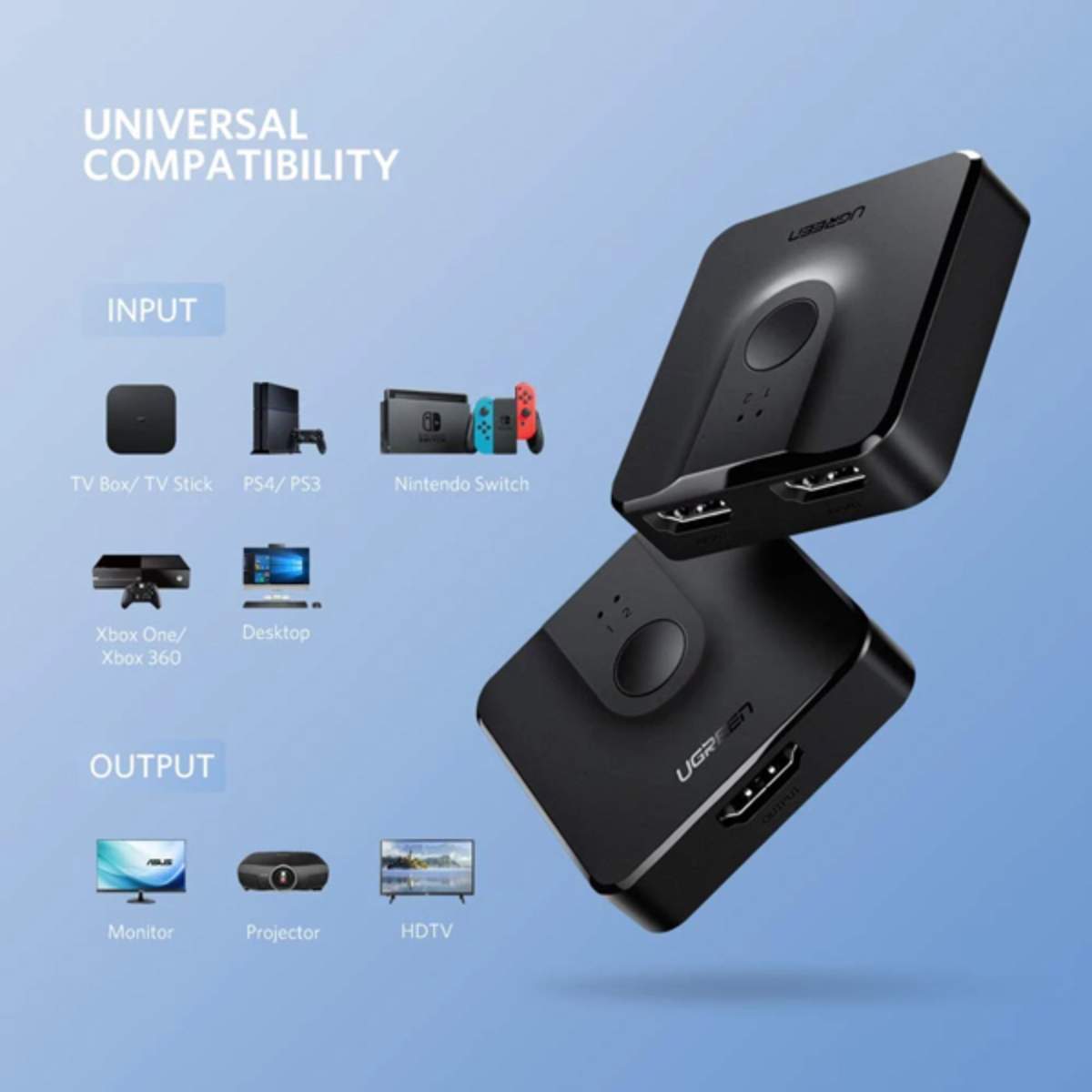 Bộ chuyển mạch HDMI 2 in 1 out Ugreen 50966 CM217 Switcher 4K@60Hz, tốc độ truyền tải 10.2Gbps