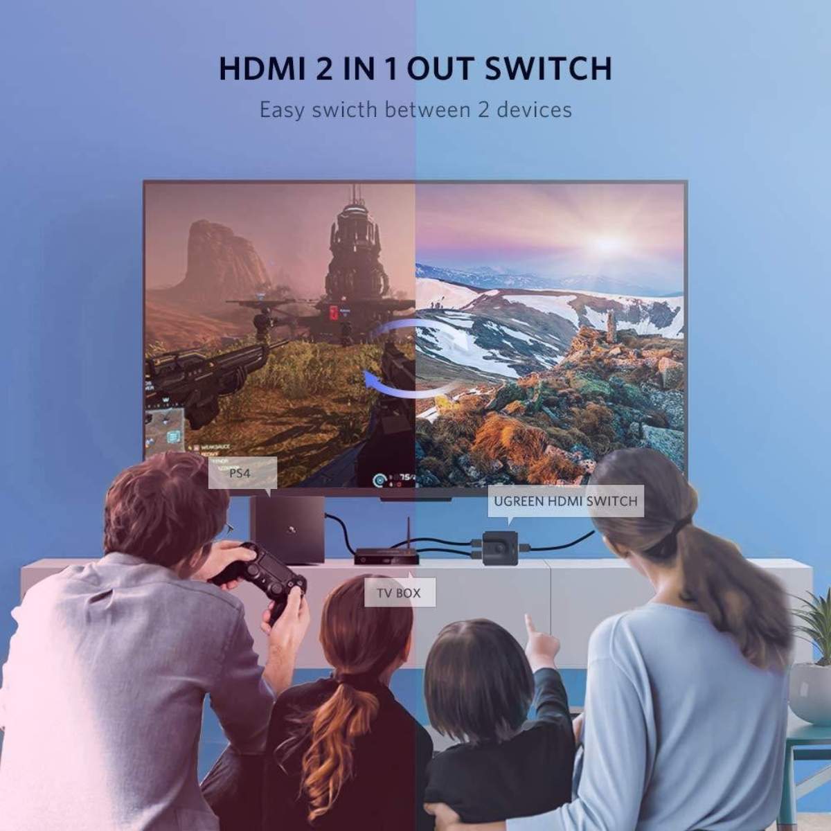Bộ chuyển mạch HDMI 2 in 1 out Ugreen 50966 CM217 Switcher 4K@60Hz, tốc độ truyền tải 10.2Gbps