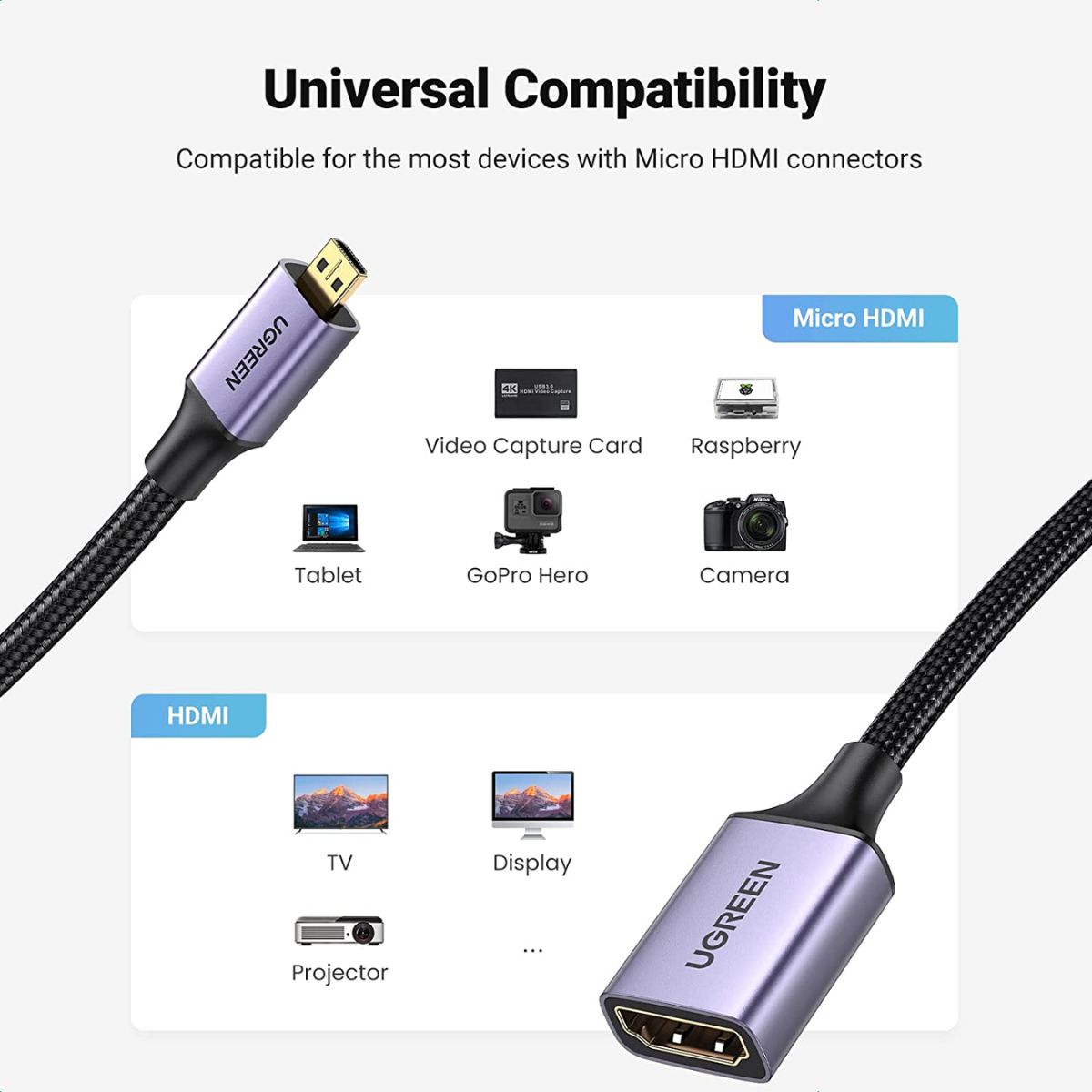 Cáp chuyển đổi Micro HDMI sang HDMI 0.25M Ugreen 10553 HD149 hỗ trợ độ phân giải 4K60Hz/3D, mạ vàng 24K