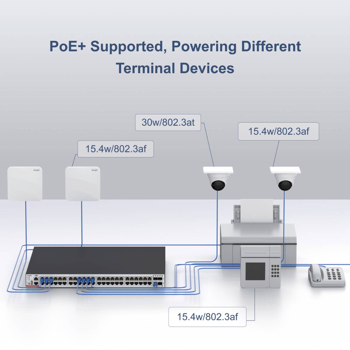 Thiết bị chuyển mạch Ruijie RG-S5310-48GT4XS-P-E 48 cổng GE RJ45 PoE/PoE+, 4 cổng 10GE SFP+, tốc độ 4.32 Tbps, PoE 1480W