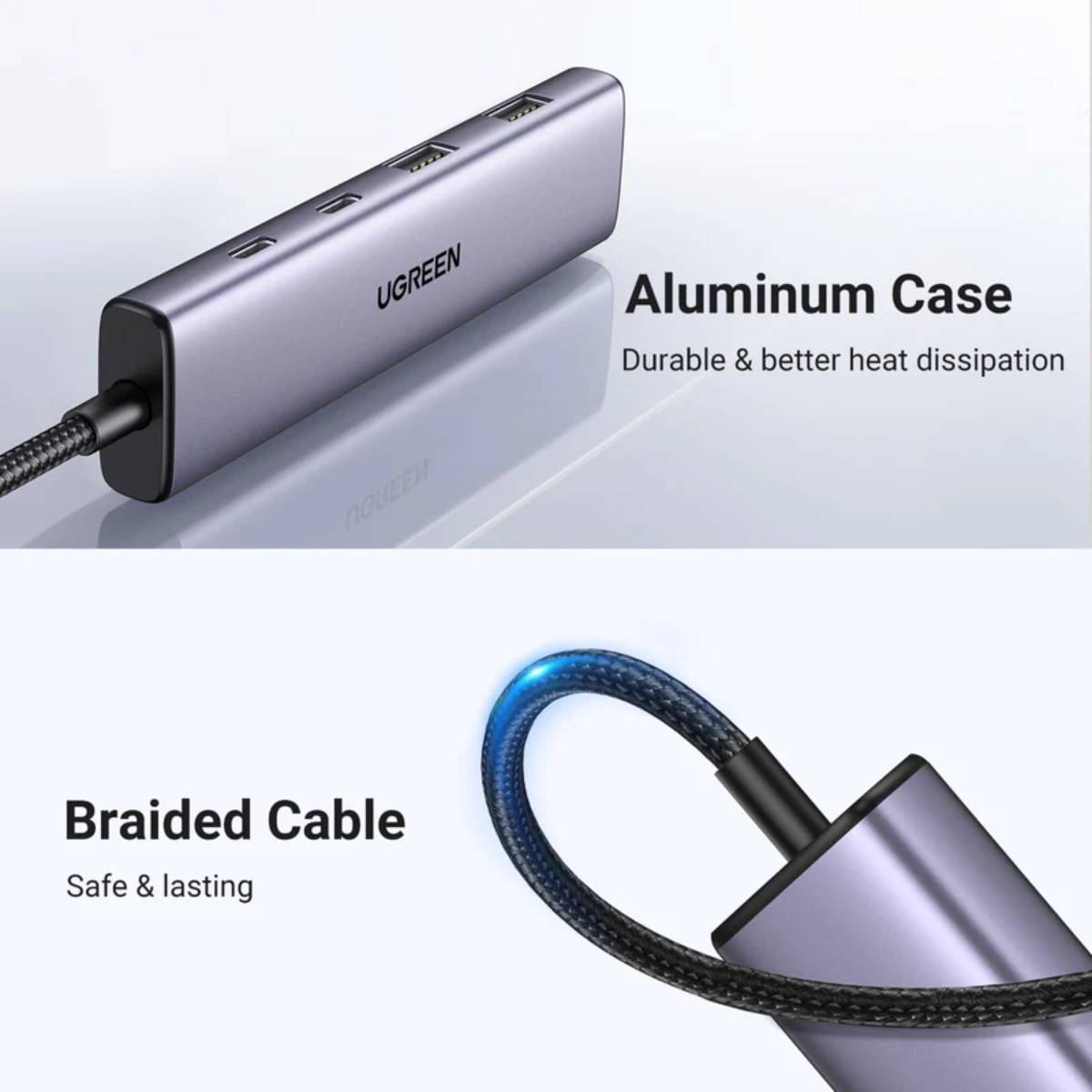 Bộ Hub chuyển đổi 4 in 1 Ugreen 15395 CM473 Type-C sang 2*USB-A 3.0 + 2*USB-C 3.0, 4K60Hz, tốc độ 10Gbps