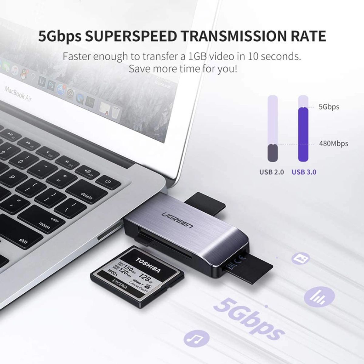 Đầu đọc thẻ USB 3.0 Ugreen 50541 CM180 hỗ trợ SD/TF/CF/MS, tốc độ truyền tải 5Gbps 
