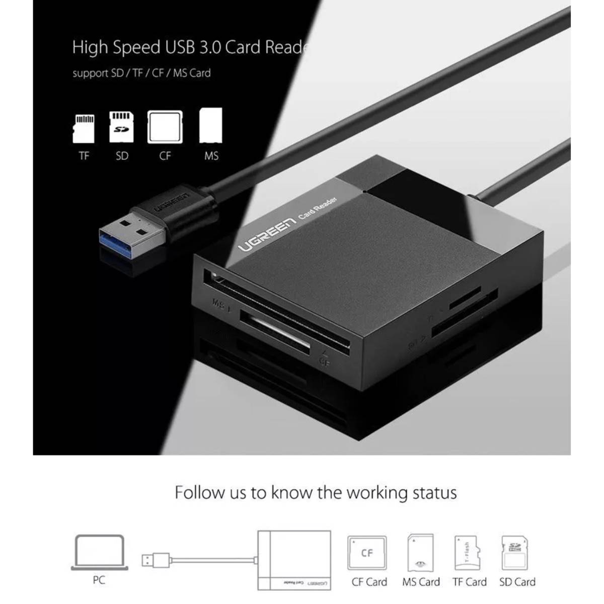 Đầu đọc thẻ nhớ USB 3.0 Ugreen 30333 CR125 dài 0.5m, hỗ trợ SD/TF/MS/CF, tốc độ 5Gbps