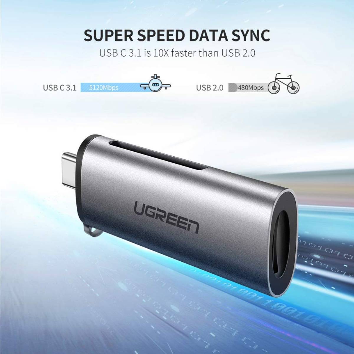 Đầu đọc thẻ USB 3.1 Ugreen 50704 CM184 hỗ trợ thẻ SD/TF 2TB, tốc độ truyền 5Gbps