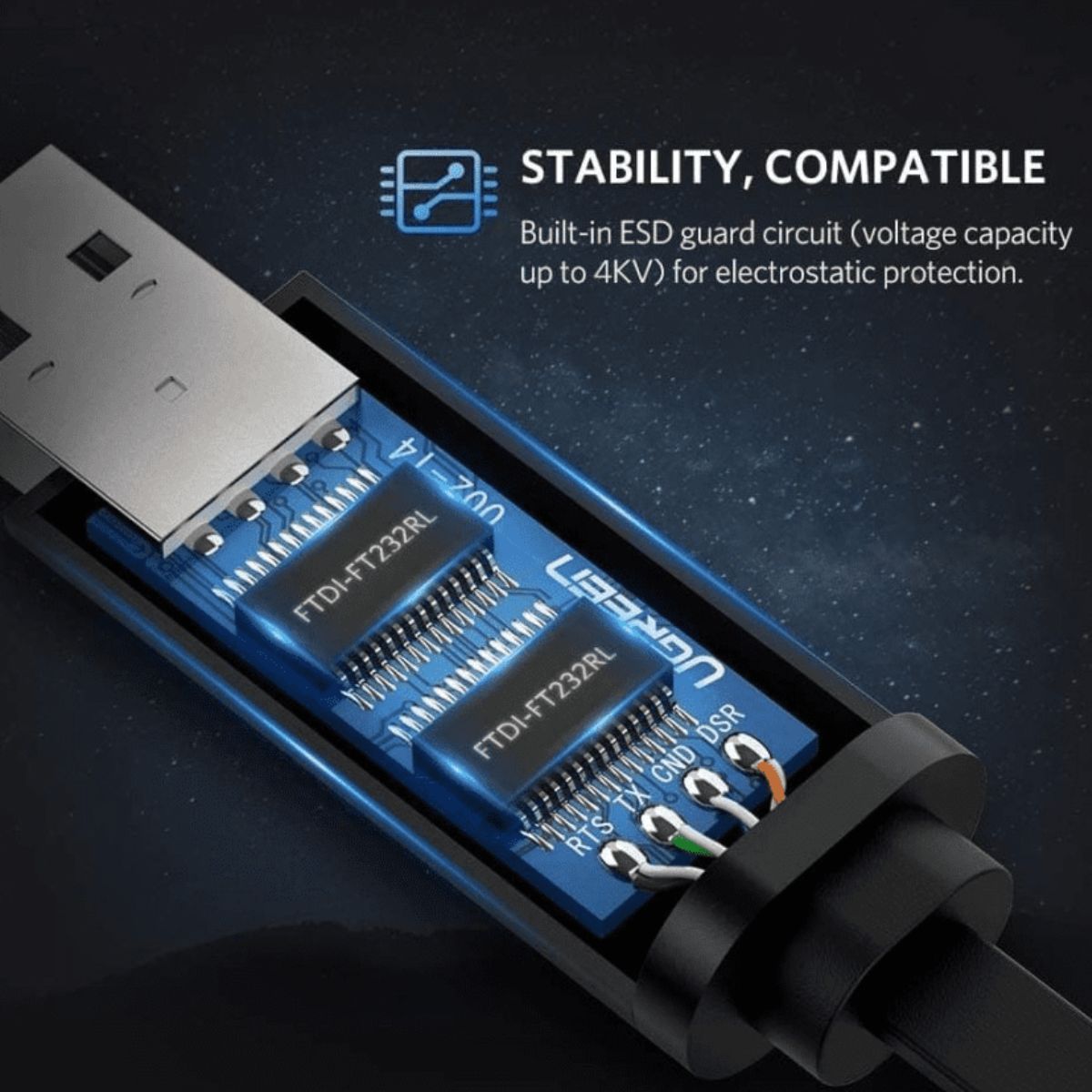 Cáp lập trình Console USB Type-C to RJ45 FTDI dài 1,5M Ugreen 80186