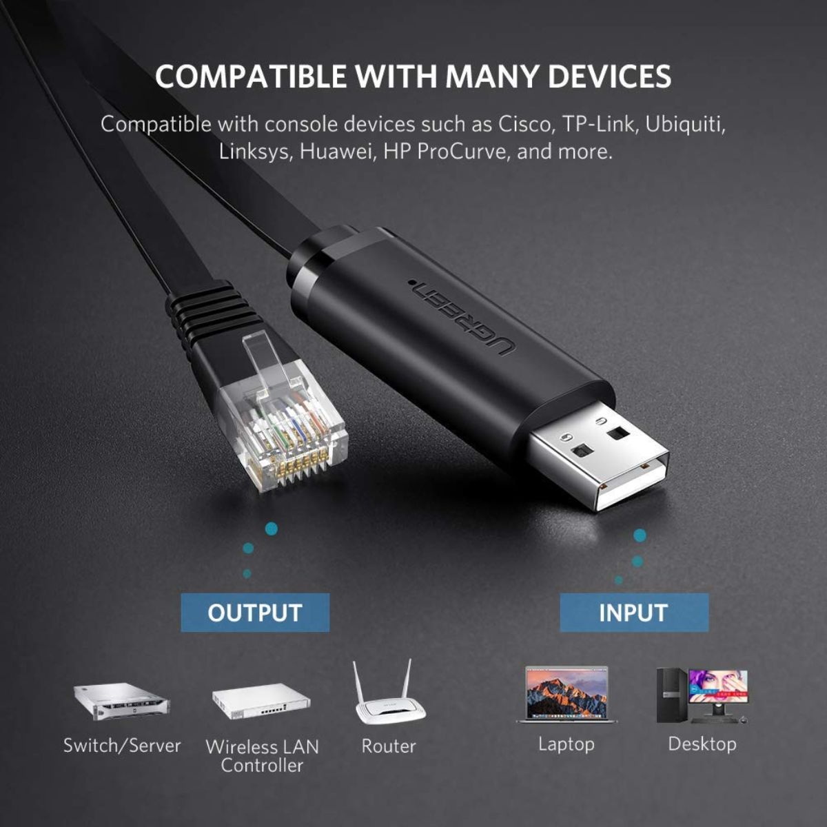 Cáp lập trình Console USB sang RJ45 FTDI dài 3M cho server, switch, hub Cisco Ugreen 60813 cao cấp