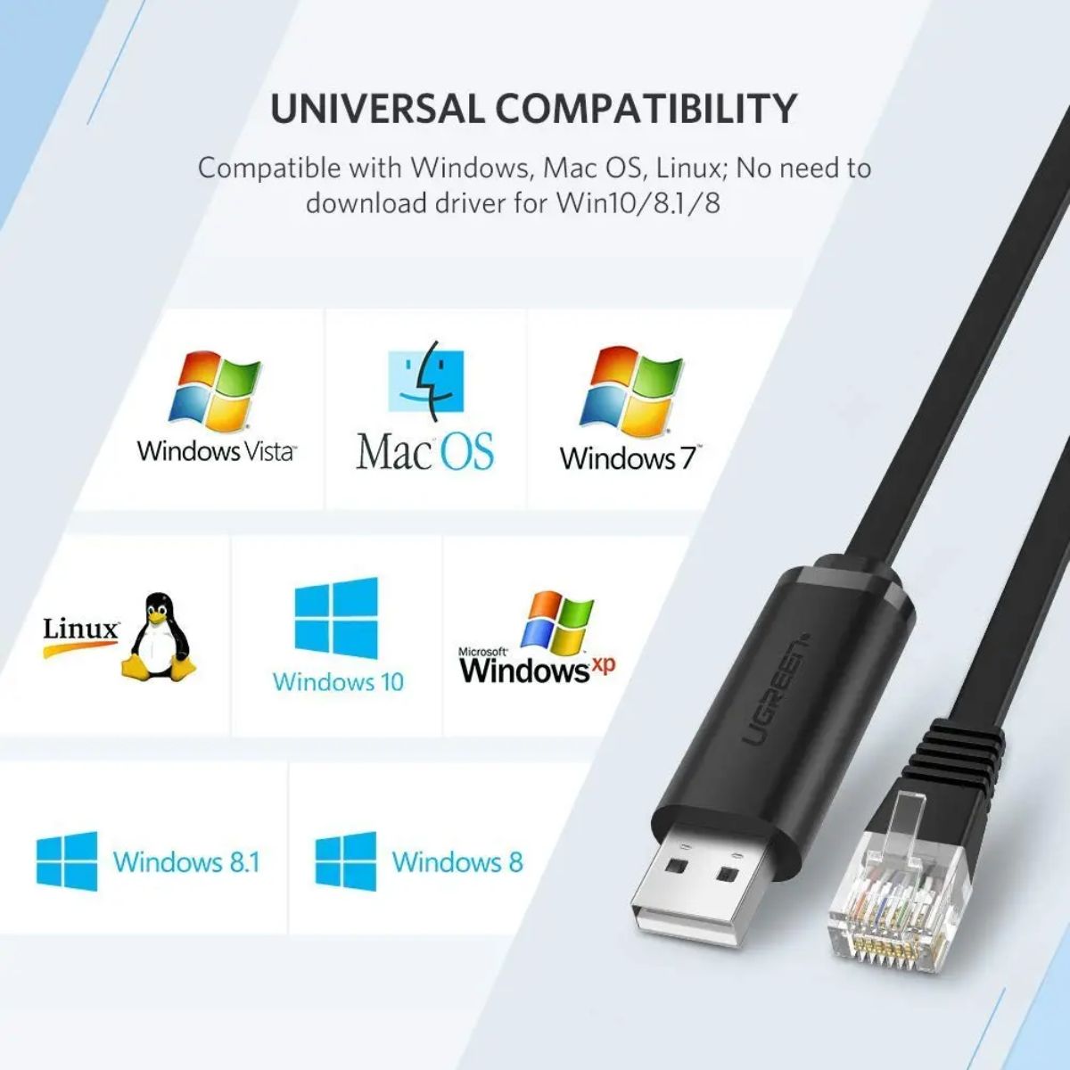 Cáp lập trình Console USB sang RJ45 FTDI dài 3M cho server, switch, hub Cisco Ugreen 60813 cao cấp