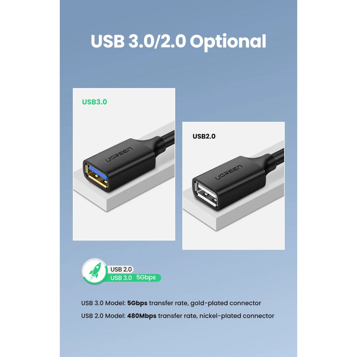 Cáp nối dài USB 3.0 1M âm dương Ugreen 10368