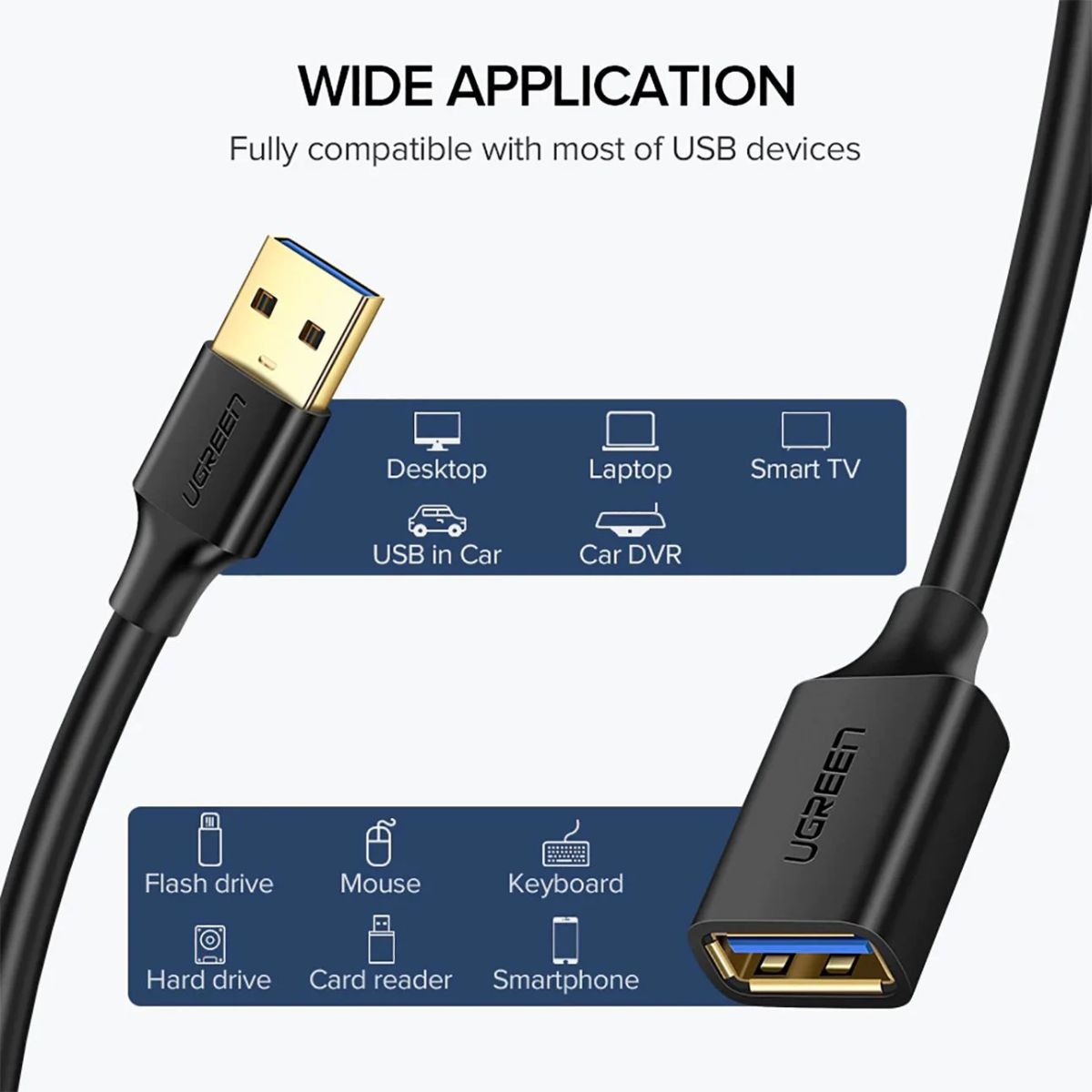Cáp nối dài USB 3.0 dài 1,5m âm dương Ugreen 30126 chính hãng