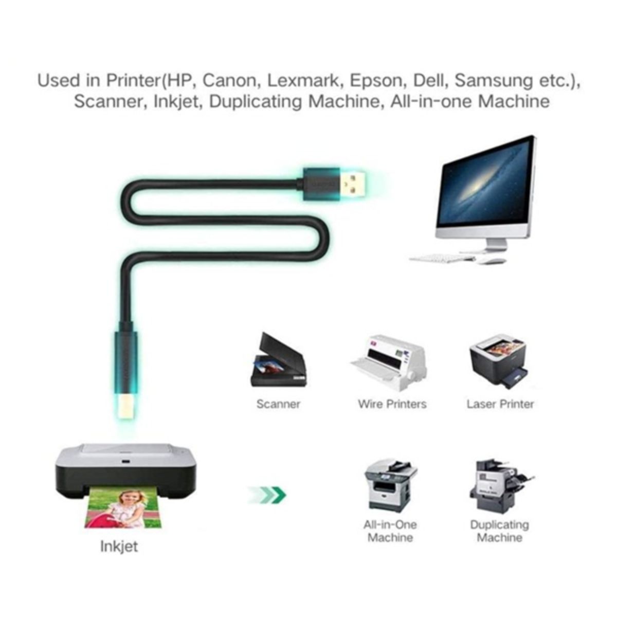 Cáp máy in USB 15m chính hãng Ugreen 10362 có IC khuếch đại