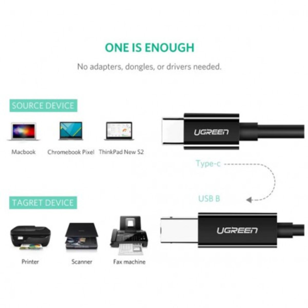 Cáp máy in USB 2.0 Type-C to USB Type-B dài 3M Ugreen 80812 (Màu đen)