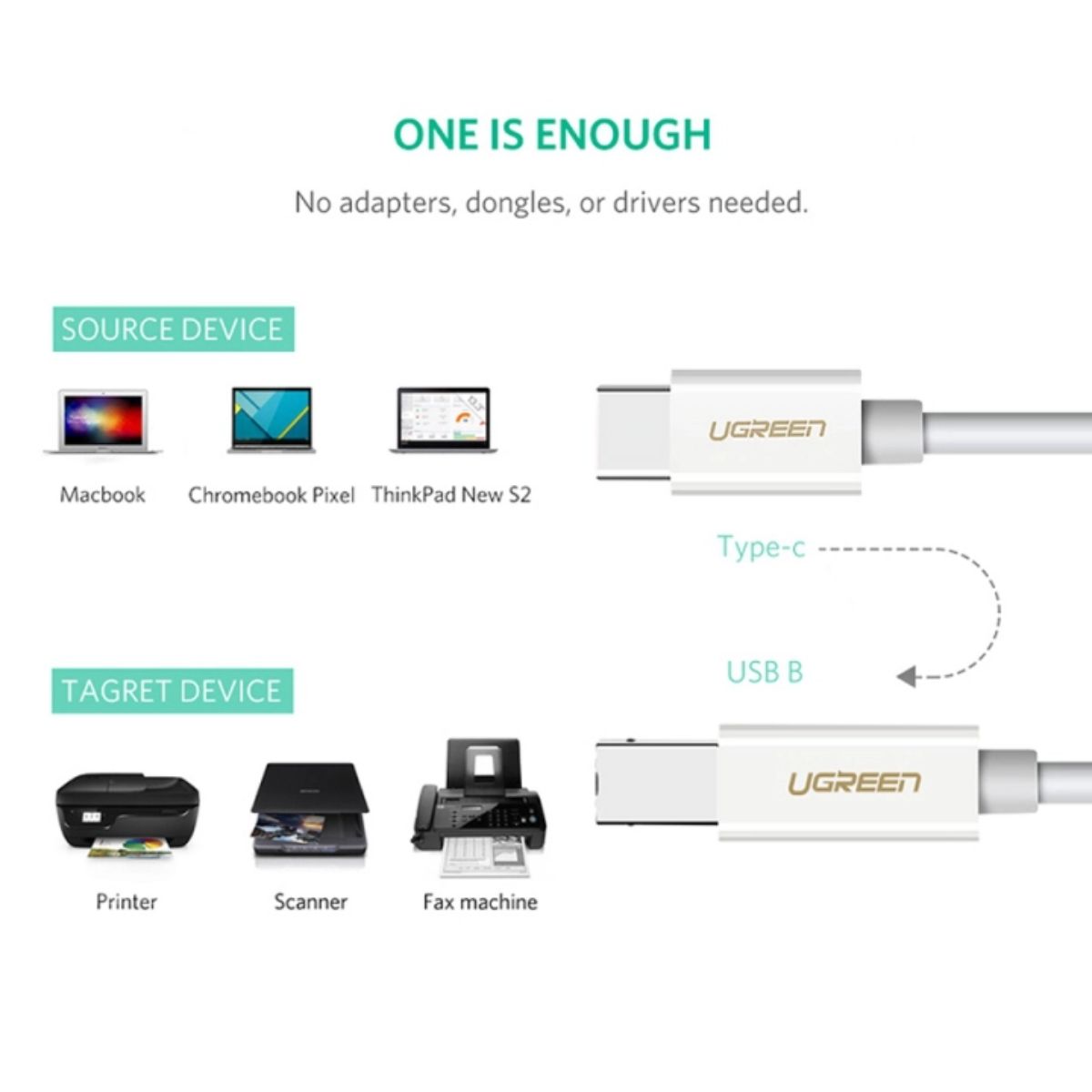 Cáp máy in USB Type C dài 1.5m Ugreen 40417 (Màu trắng)