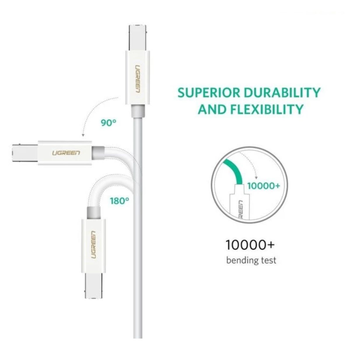 Cáp máy in USB Type C dài 1.5m Ugreen 40417 (Màu trắng)