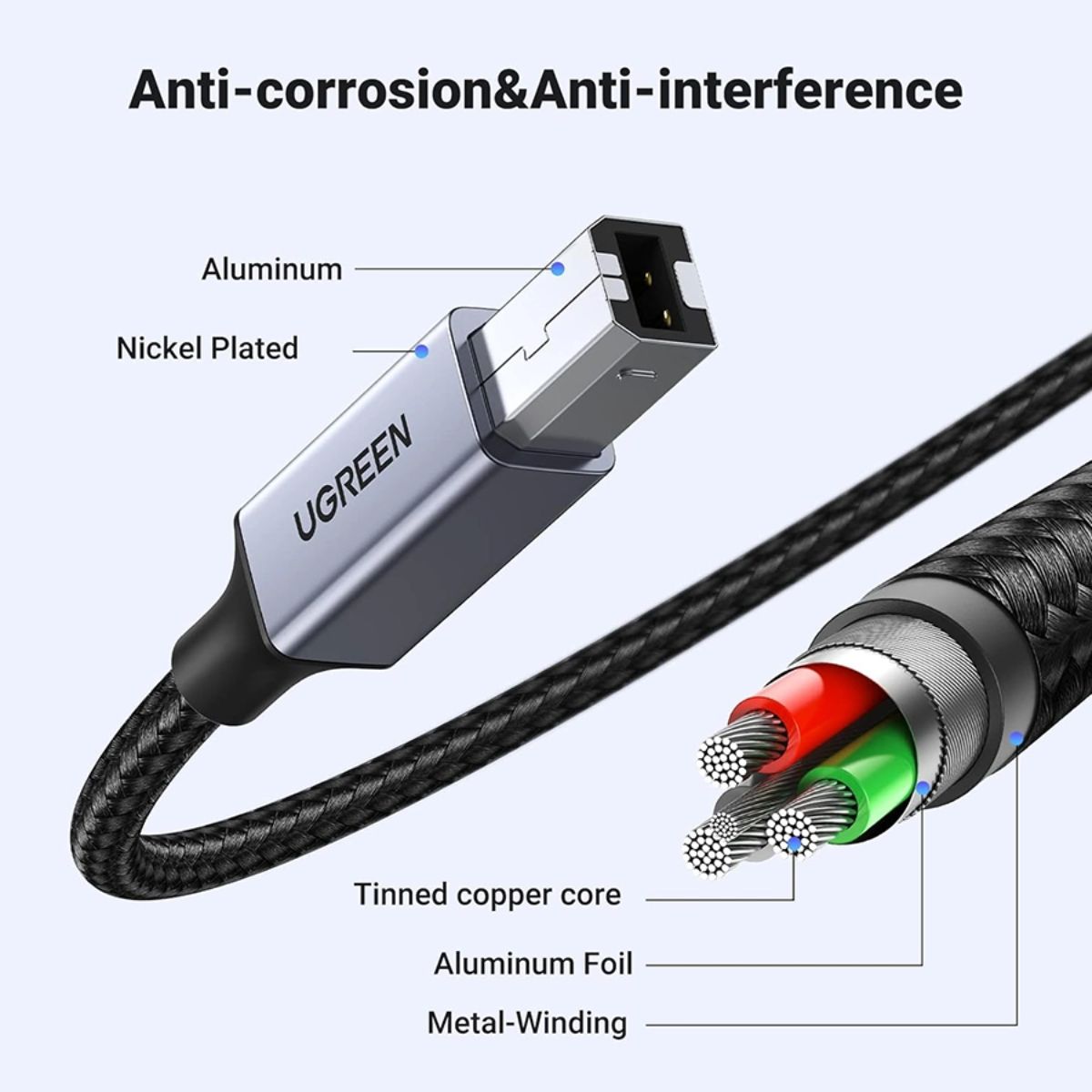 Cáp máy in USB Type-C to USB Type-B dài 3M bọc dù Ugreen 80808 cao cấp