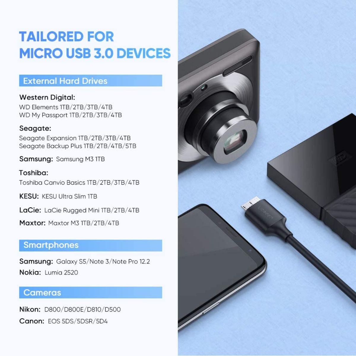 Cáp USB-C sang Micro B 3.0 0,5M US312 Ugreen 90996 Màu Đen