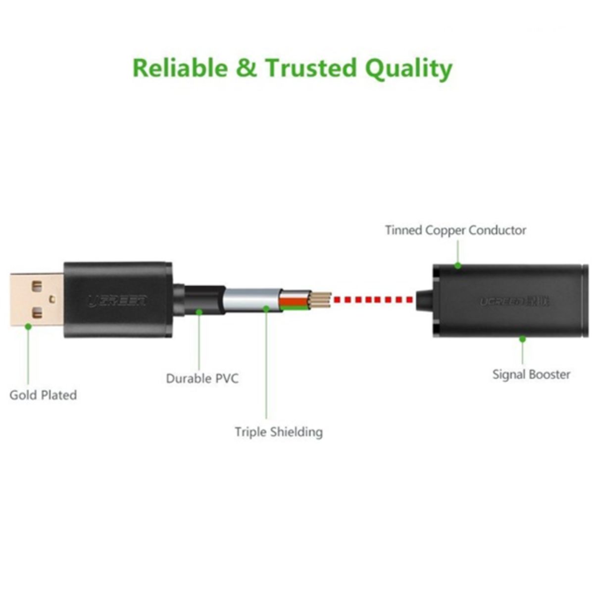 Cáp USB nối dài 30m có chíp khuếch đại chính hãng Ugreen 10326