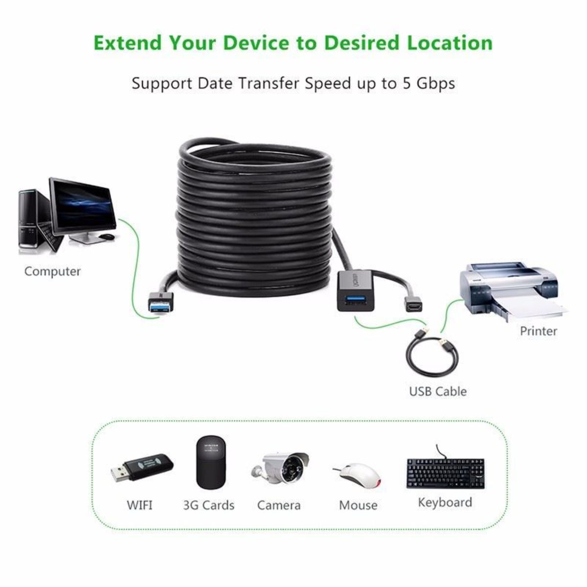 Cáp USB 3.0 nối dài 5m hỗ trợ nguồn Micro USB chính hãng Ugreen 20826 cao cấp
